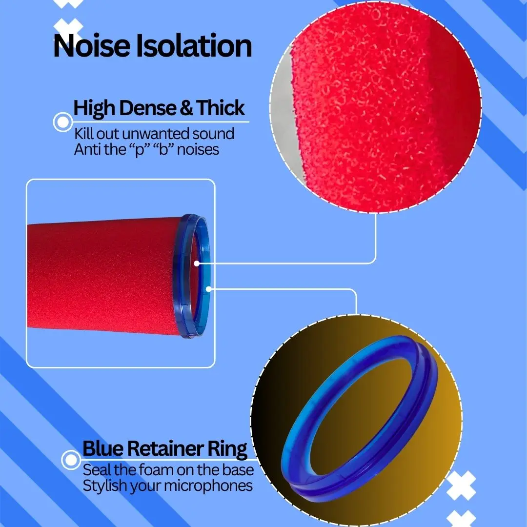 Cubierta de Micrófono de Espum - Shure Mic Mv7 reseña y precio